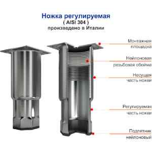 Модуль барный HICOLD НБМКМО-12/6Б, фото 3