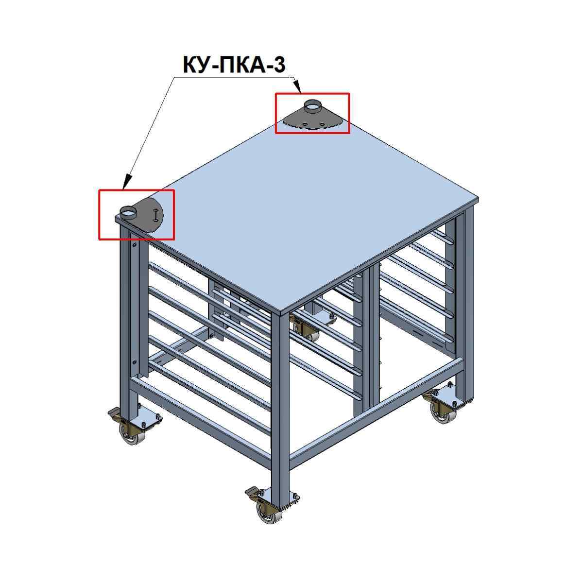Комплект установочный Abat КУ-ПКА-3