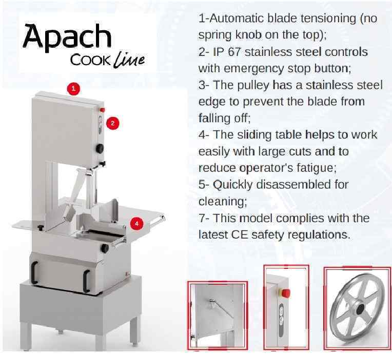 ПИЛА ДЛЯ РЕЗКИ МЯСА APACH ASWX184A 3Ф.