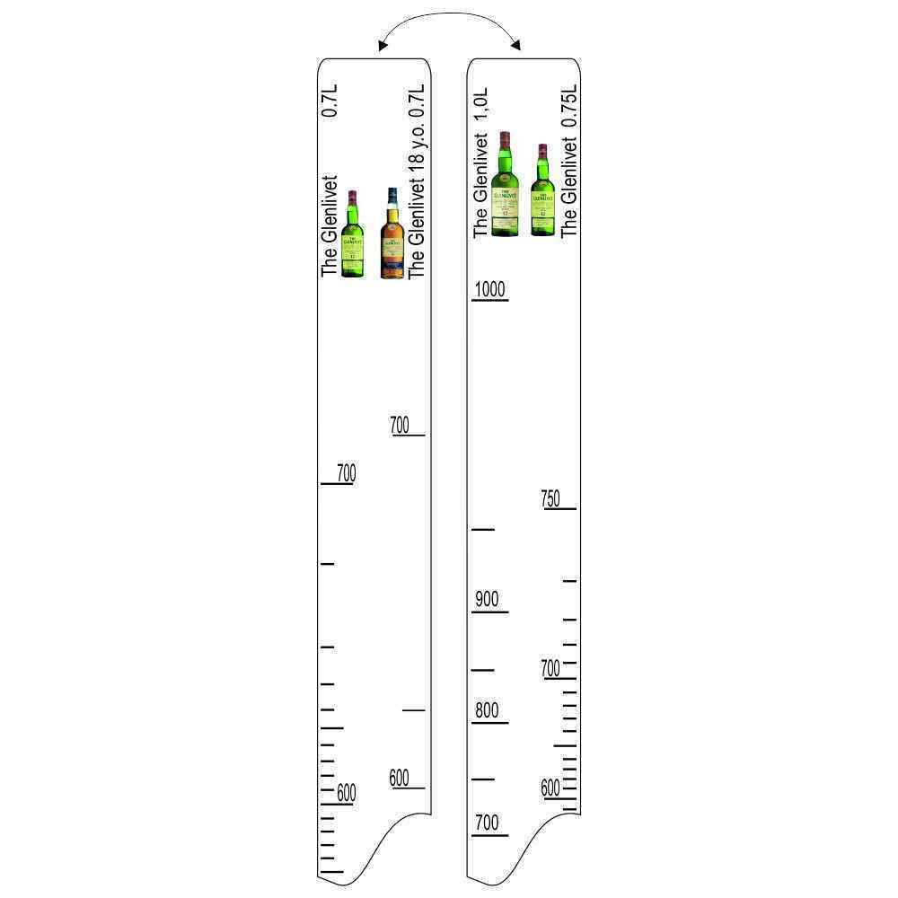 Барная линейка GLENFLIVET 12/15 лет (700мл/750мл/1л) / GLENFLIVET 18 лет (700мл), P.L. Proff Cuisine
