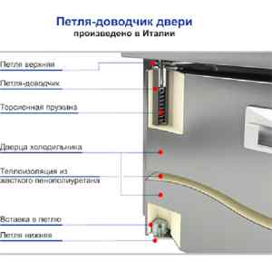 Стол холодильный HICOLD BN 112 BR2 TN БЕЗ СТОЛЕШНИЦЫ, фото 2