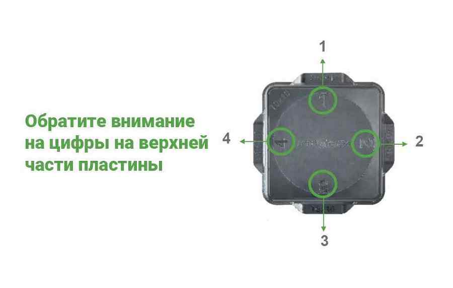 ROBOT COUPE 49309 Комплект для чистки решеток, нарезающих кубиками 10*10мм, фото 2